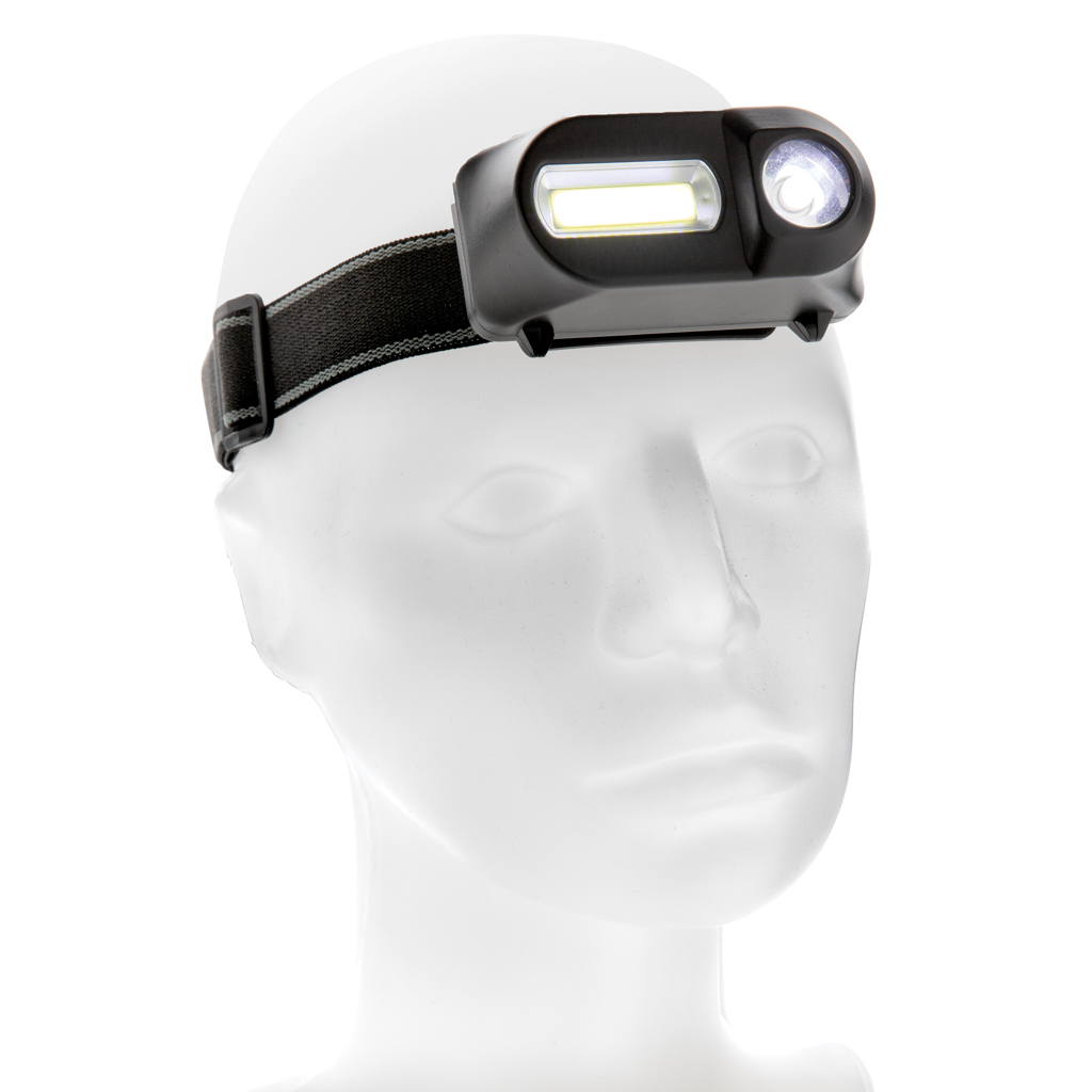 P518.041__B_2 Lampe frontale avec LED et COB – Image 3