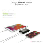 Powerbank 10.000 mAh 18W PD Urban Vitamin Alameda – Image 5