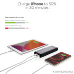 Powerbank 20.000 mAh 18W Pd Urban Vitamin Pasadena – Image 5